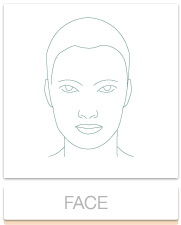 Face